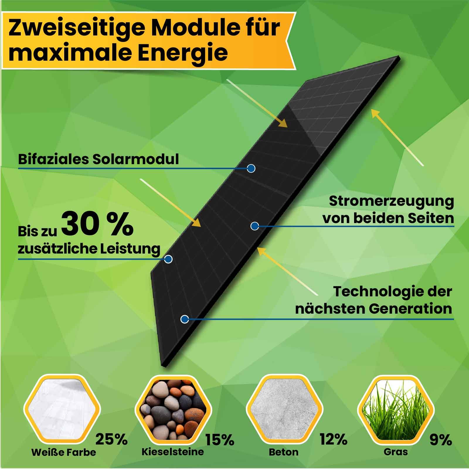 Balkonkraftwerk Komplettset W Bifazial Growatt Neo Wechselrichter